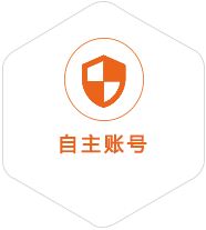 东方农场到克罗地亚国际快递
